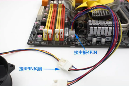 电脑主板风扇减速线使用效果怎么样?